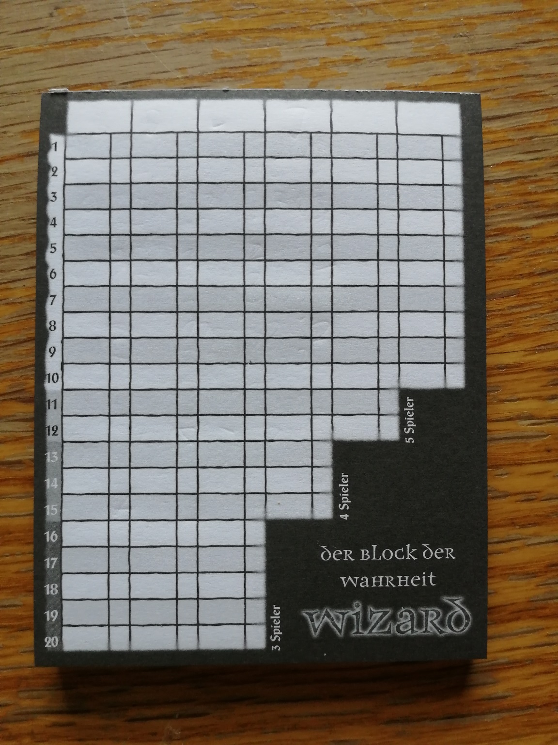 Wizard: Spielregeln, Test & Bilder